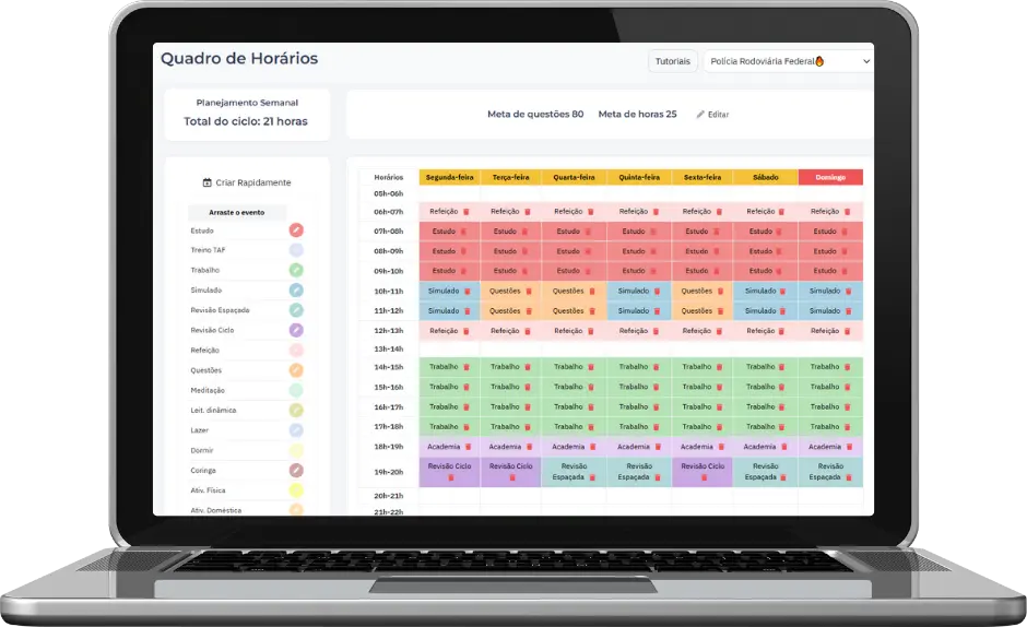 Quadro de Horários